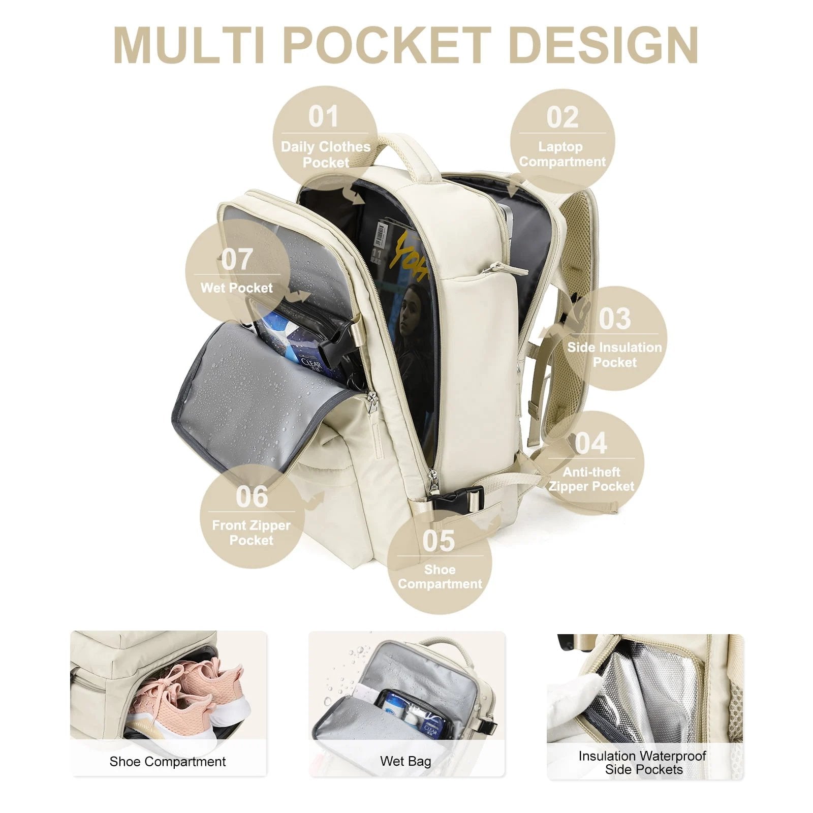 Damen Modern Rucksack | Groß