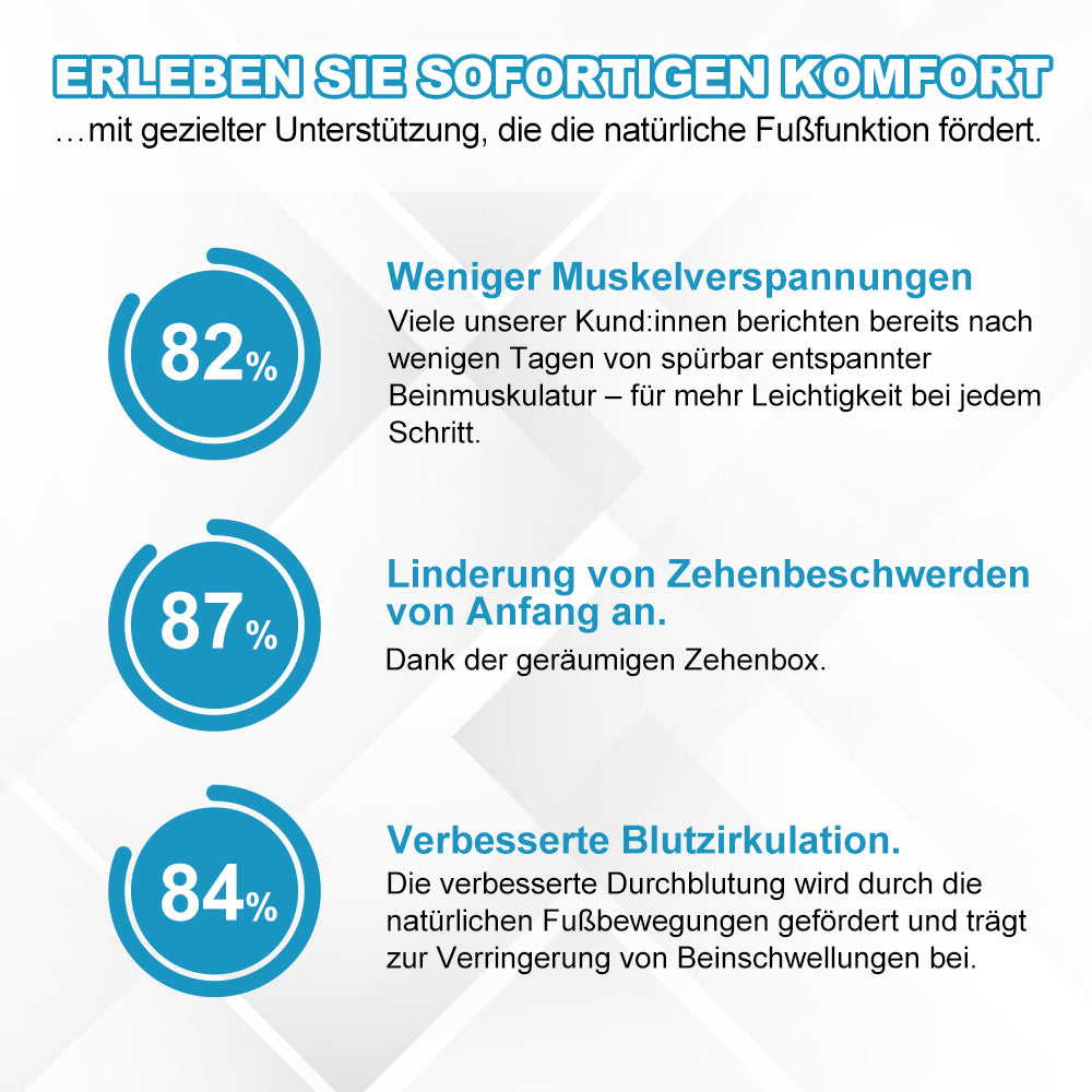 Damen Ergonomische Sneaker | Leicht